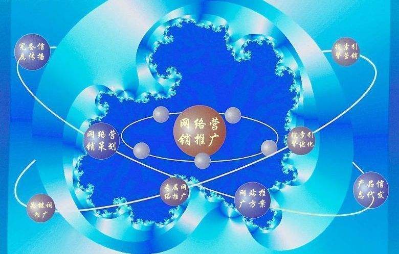 开平新媒体运营企业需要掌握的网络推广技巧有哪些